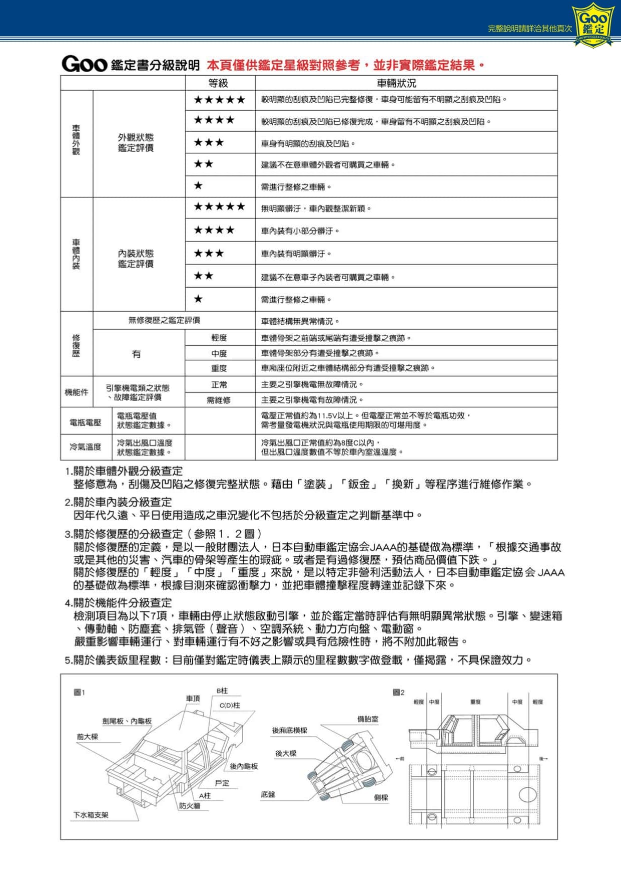 Tiguan R, RFA-3338_page-0002